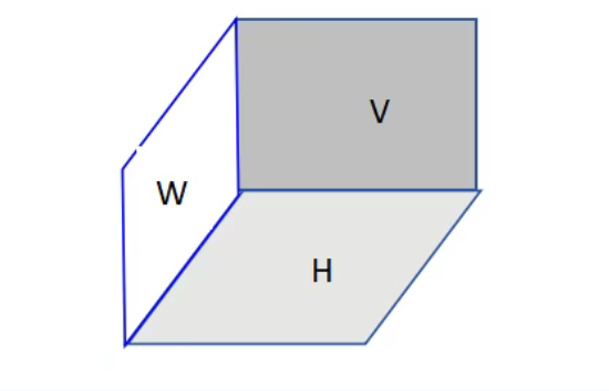 12171